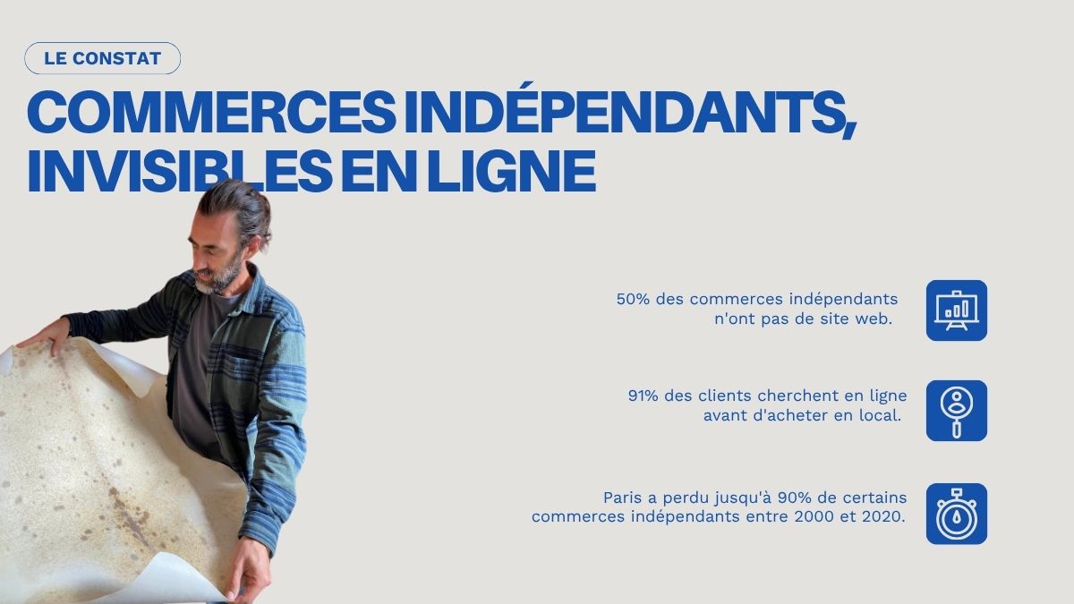 Monbendo - plateforme dédiés aux commerces indépendants
