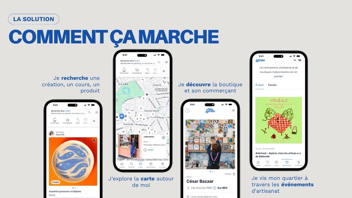 Monbendo - plateforme dédiés aux commerces indépendants