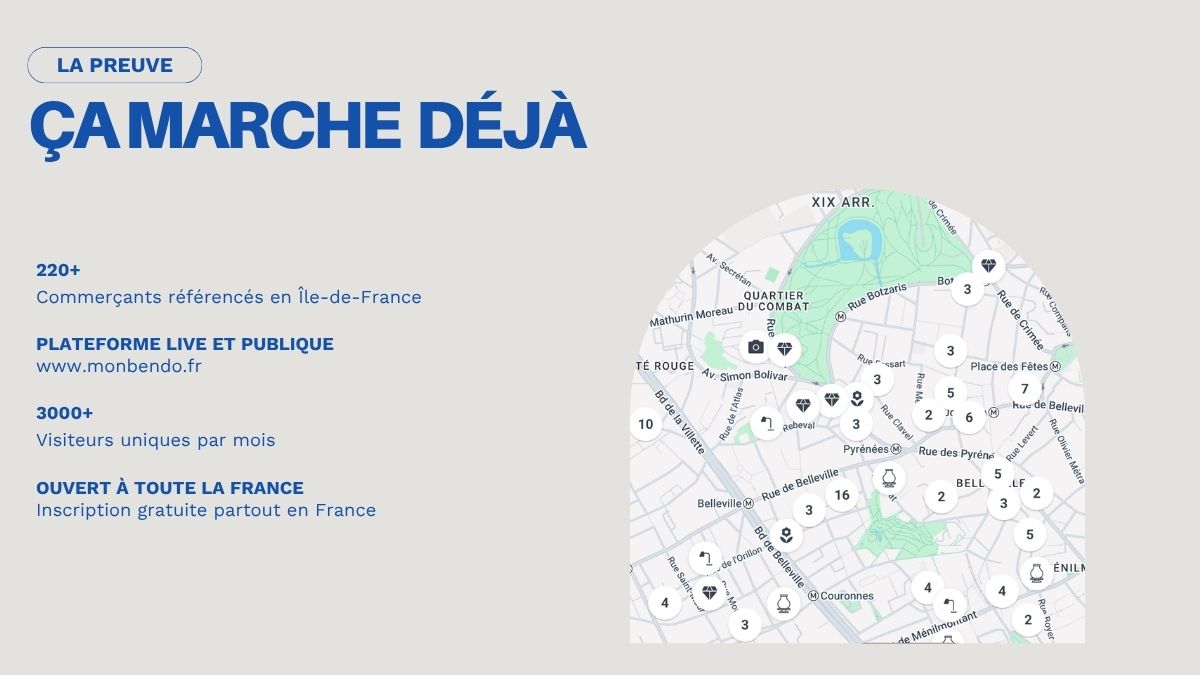 Monbendo - plateforme dédiés aux commerces indépendants