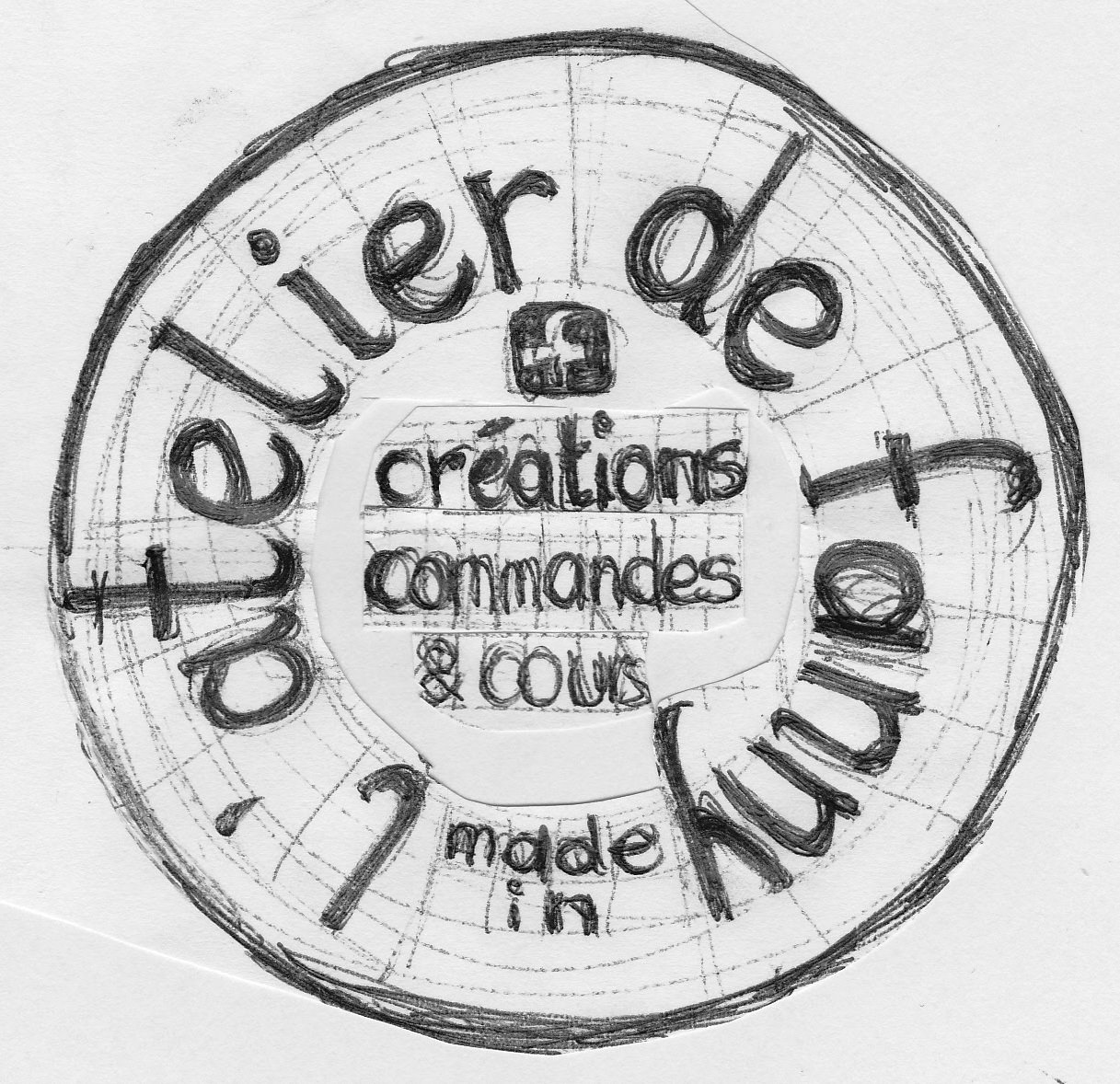 L’Atelier de Fanny – Création, commande et cours