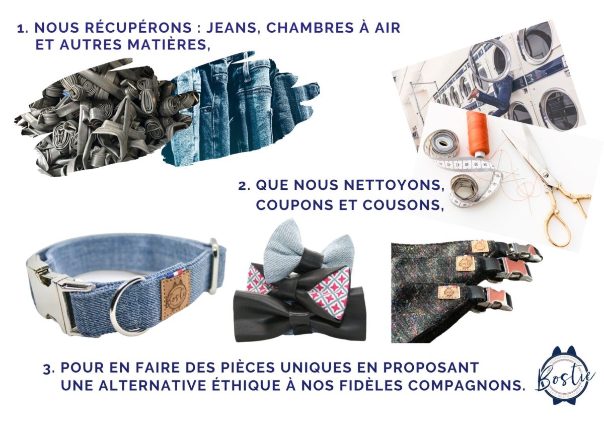 Bostie – accessoires canins éco-responsables