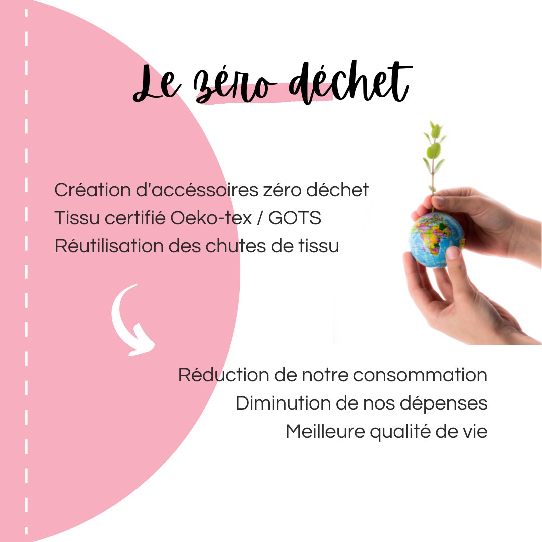 Bouton Framboise – Créations textiles